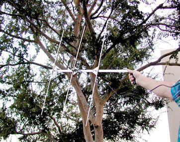 YAGI ANTENNA